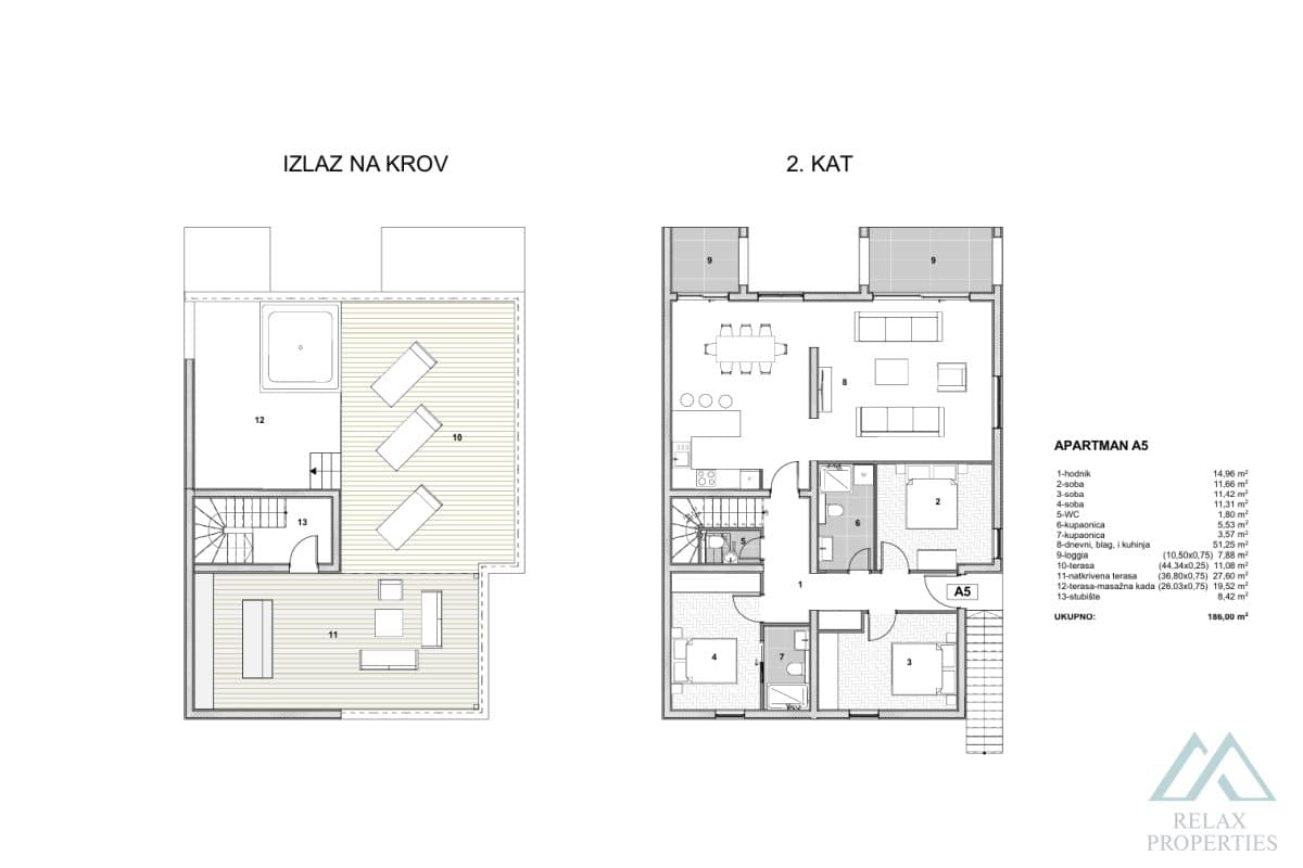 Luxusní penthouse s výhledem na moře a střešní terasou - Čiovo, Dalmácie - foto 16
